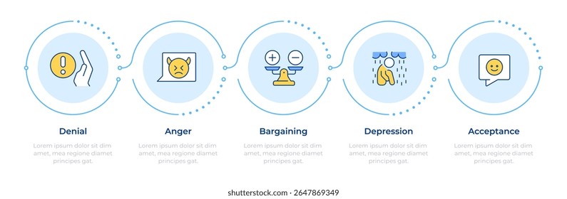 Five stages of grief infographic 5 steps. Changes management. Pain handling strategy. Psychotherapy. Flow chart infochart. Editable vector info graphics icons