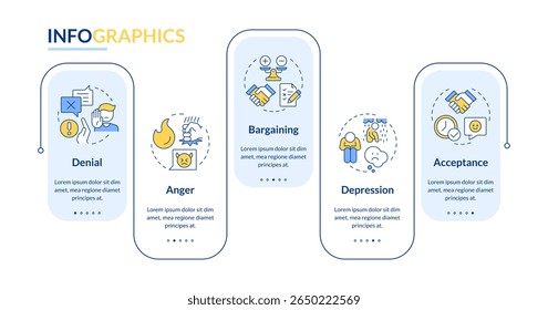 Cinco estágios do vetor infográfico de retângulo de luto. Gerenciamento de alterações. Estratégia de tratamento da dor. Visualização de dados com 5 etapas. Gráfico editável de opções retangulares