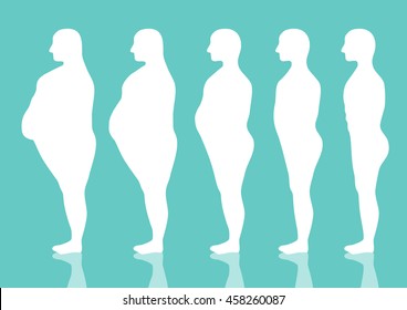 Five stages of silhouette man on the way to lose weight,Vector illustrations