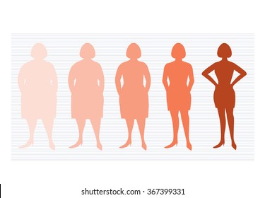 Five stages of silhouetted woman on the way to lose weight,Vector illustrations