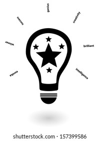 Five Star Brilliant Idea For Success In Business