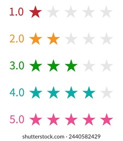 Five star rating badge, review rating, customer feedback.
