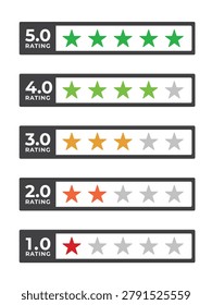 Five star rating box badges from 1 to 5 score for customer feedback, satisfaction review and evaluation