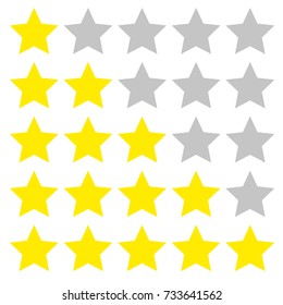 Five star rating. Different ranks