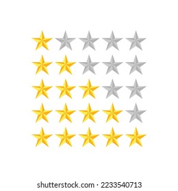 five star rating icon, customer review star, client testimonial star concept, product review star.