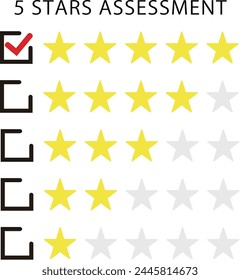 Five stars assessment and checking mark