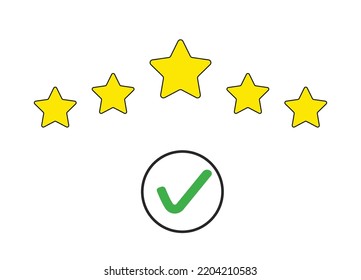 cinco estrellas de fondo blanco.
revisión de clientes, evaluación de calidad, concepto de ideas de retroalimentación.