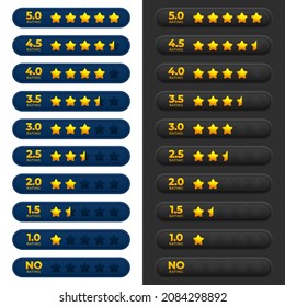 five stars rating button for experience reviews