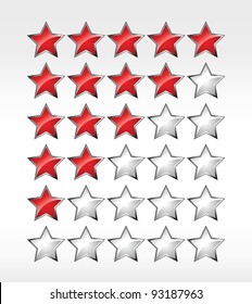 Botón web 2.0 de clasificación de cinco estrellas. Formas rojas y grises sobre fondo blanco