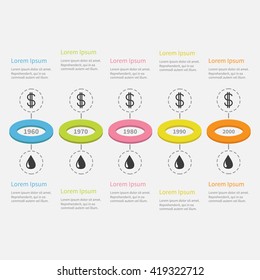  Five step Infographic. Timeline Colorful circles. Dash line icon. Template. Dollar sign Oil drop icon. Flat design. White background. Isolated Vector illustration