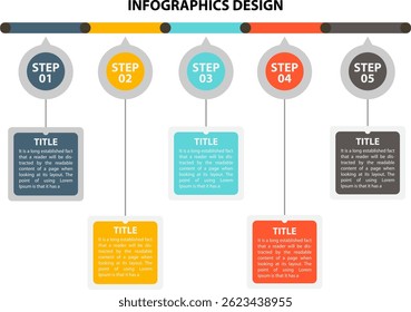 Design de infográficos em cinco etapas. Passo a passo Infographics design para usos de Negócios, Apresentação, Educação e muitos outros propósitos.