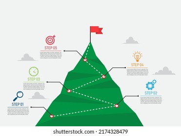 five step mountain infographic. Path to top peak of mountain. Business strategy to success. climbing route to goal. business and achievement concept. vector illustration in flat style modern design.