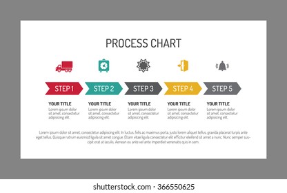 Five step process arrow chart