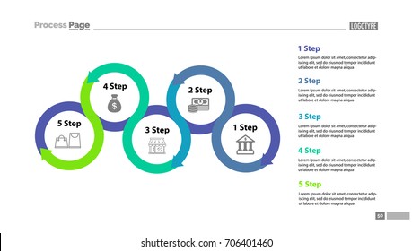 Five step process chart with descriptions