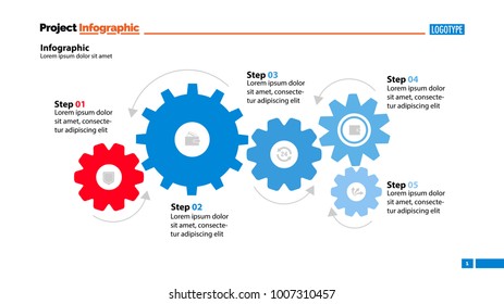 Five step process chart design