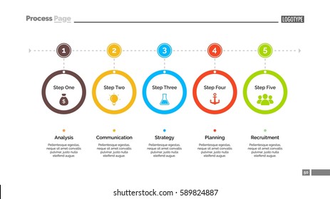 Five Step Process Chart Slide Template