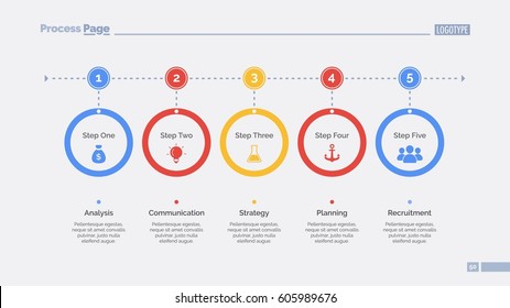 Five Step Process Chart Slide Template