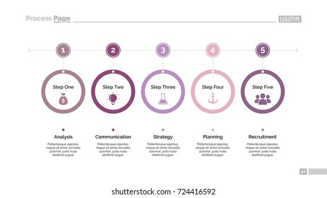 Five Step Process Chart Slide Template