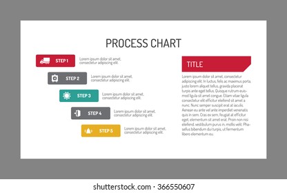 Five Step Process Chart Template