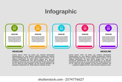 Five step process infographic displays headlines text blocks.