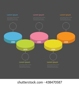 Five step Timeline horizontal round colorful 3D stage podium segment Infographic with empty dash line circles and text. Template. Flat design. Black background. Vector illustration