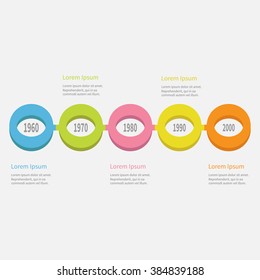 Five step Timeline Infographic. Colorful circles. Template. Flat design. White background. Isolated Vector illustration