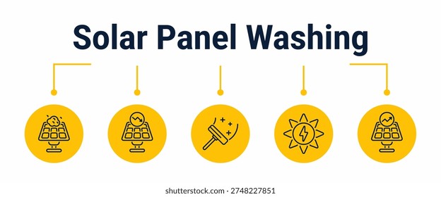 Five step workflow for cleaning solar panels from dust buildup and output decline to surface washing, better sunlight exposure and improved performance, outline vector icons for photovoltaic maintenance services