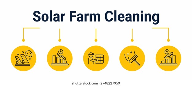 Five step workflow for cleaning a solar farm from dust buildup and output decline to crew service, panel washing and production recovery outline vector icon sequence