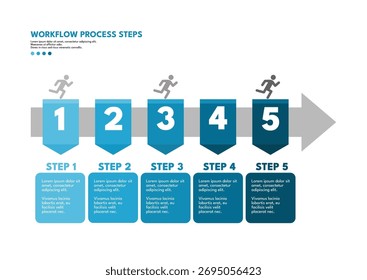 Modelo de infográfico de cronograma de processos de fluxo de trabalho de negócios em cinco etapas