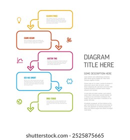 El rectángulo de contenido de cinco pasos bloquea la Plantilla de la infografía con los iconos coloridos de los bordes y la descripción del diagrama. Plantilla de infografía de progreso de proceso multipropósito