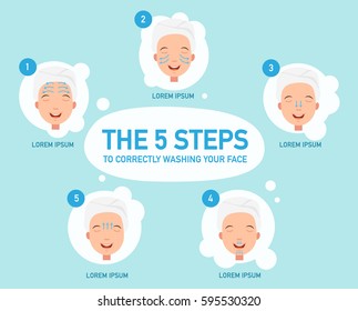 The five steps to correctly washing your face.vector illustration