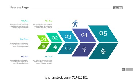 Five Steps Development Slide Template