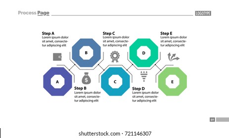 Five steps flowchart design