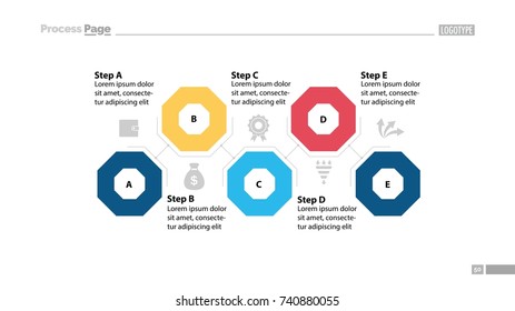 Five steps flowchart design