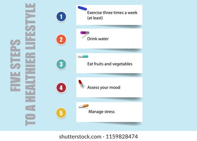Five steps to a healthier lifestyle vector concept. All on the light blue background.