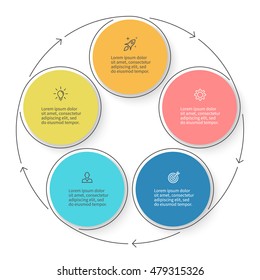 Five steps infographics.