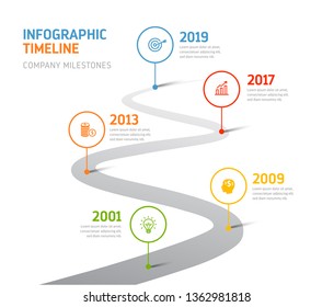 Five steps infographics - can illustrate company history, future or a strategy, workflow.