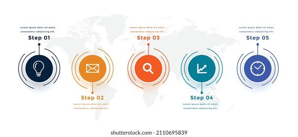 plantilla de información de marketing de cinco pasos