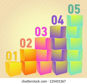 Five steps on colorful boxes