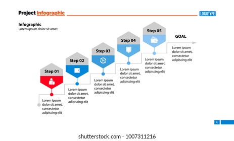 Five steps process chart design