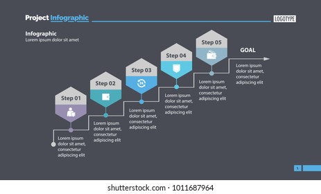 Five steps process chart design