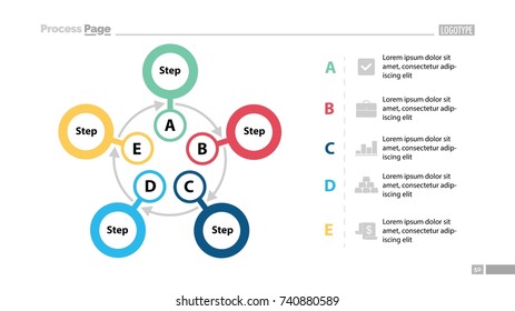 Five Steps Process Slide Template