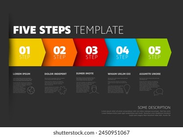 Five steps progress procedure infochart template with descriptions icons titles and big numbers. Simple inographic describing some process with five steps on dark gray background