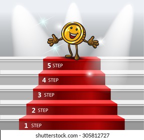 Five steps, success