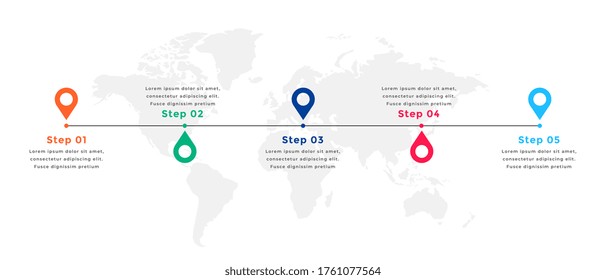 plantilla de infografía de línea de tiempo de cinco pasos con marca de ubicación