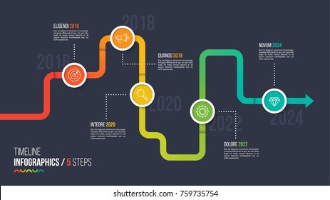 Five steps timeline or milestone infographic chart. 5 options vector template for presentations, data visualization, layouts, annual reports, web design.