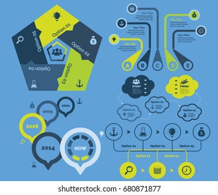 Five Strategy Charts Templates Set
