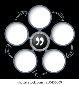 five text boxes with arrows and white quotation mark