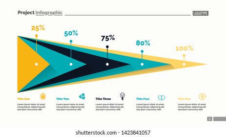 Five triangles percentage chart slide template. Business data. Percent, stage, design. Creative concept for infographic, presentation, report. For topics like finance, analytics, statistics.