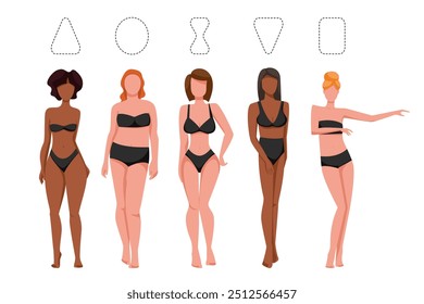 Five types female body figures, women shapes: hourglass, triangle, inverted triangle, rectangle, rounded.